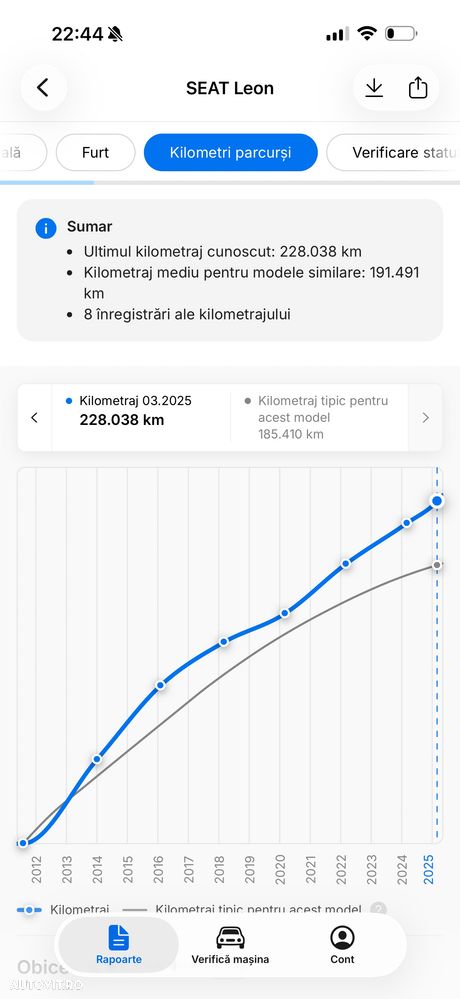 Seat Leon 1.4 TSI Start&Stop XCELLENCE - 28