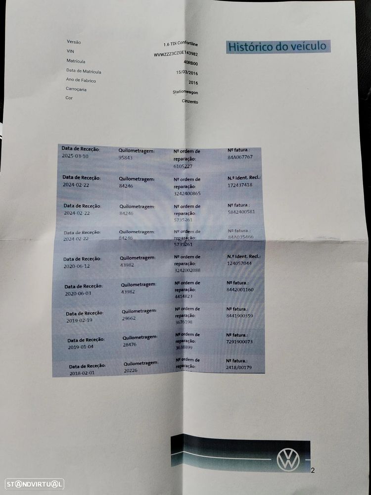 VW Passat Variant 1.6 TDI Confortline - 21