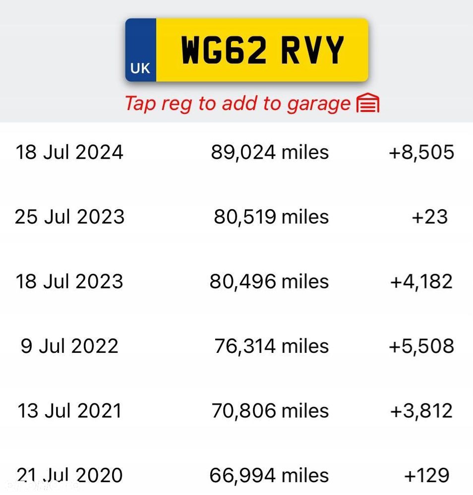 SILNIK D4FB Kia Soul Carens III Cerato Ceed Venga 1.6 CRDI 115KM 145tyś - 4