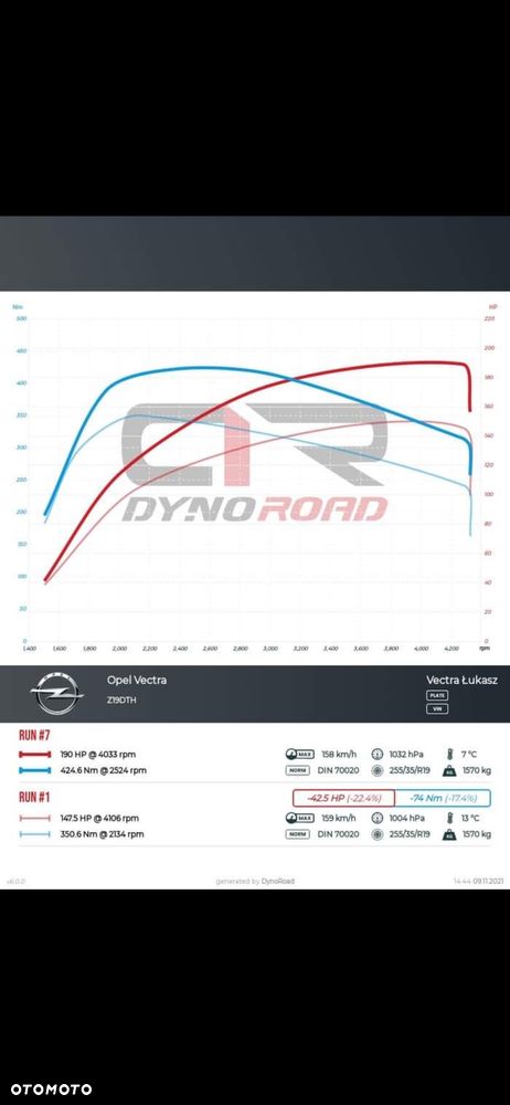 Opel Vectra 1.9 CDTI Cosmo - 20