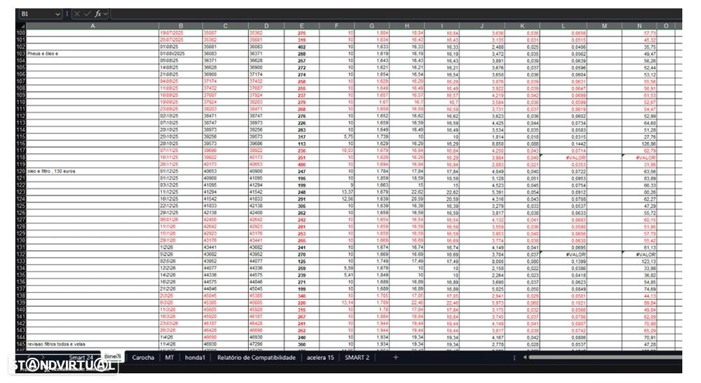 Benelli TRK 502 - 16