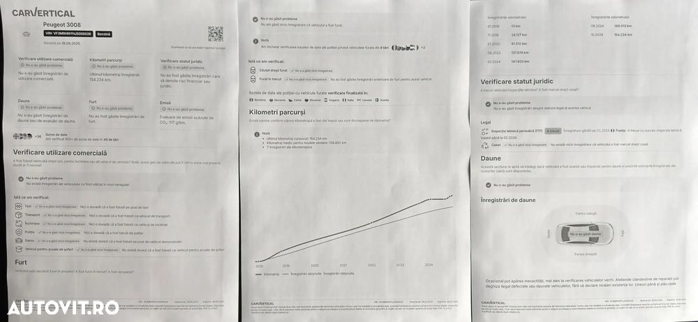 Peugeot 3008 PureTech 130 Stop & Start Allure - 3