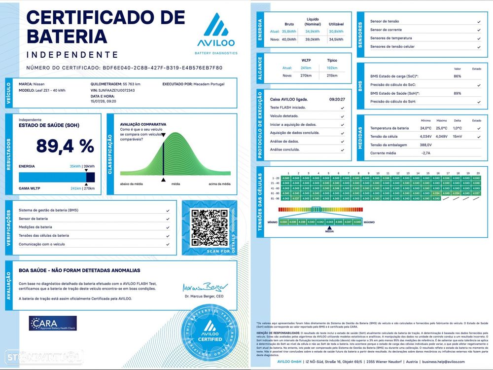 Nissan Leaf Acenta - 23
