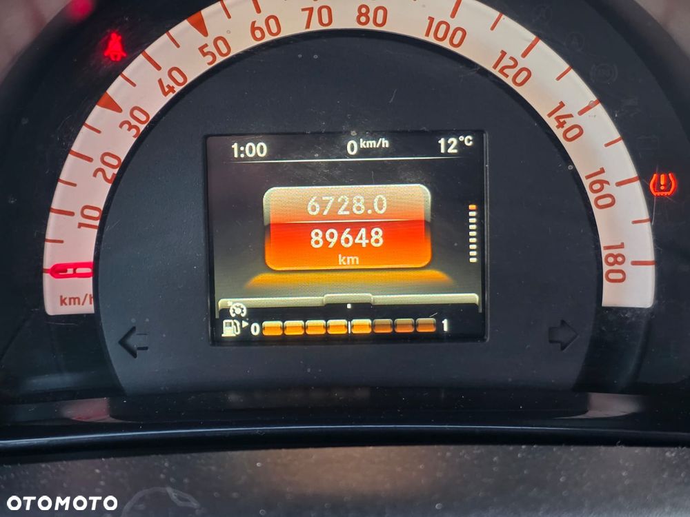 Smart Forfour prime - 10