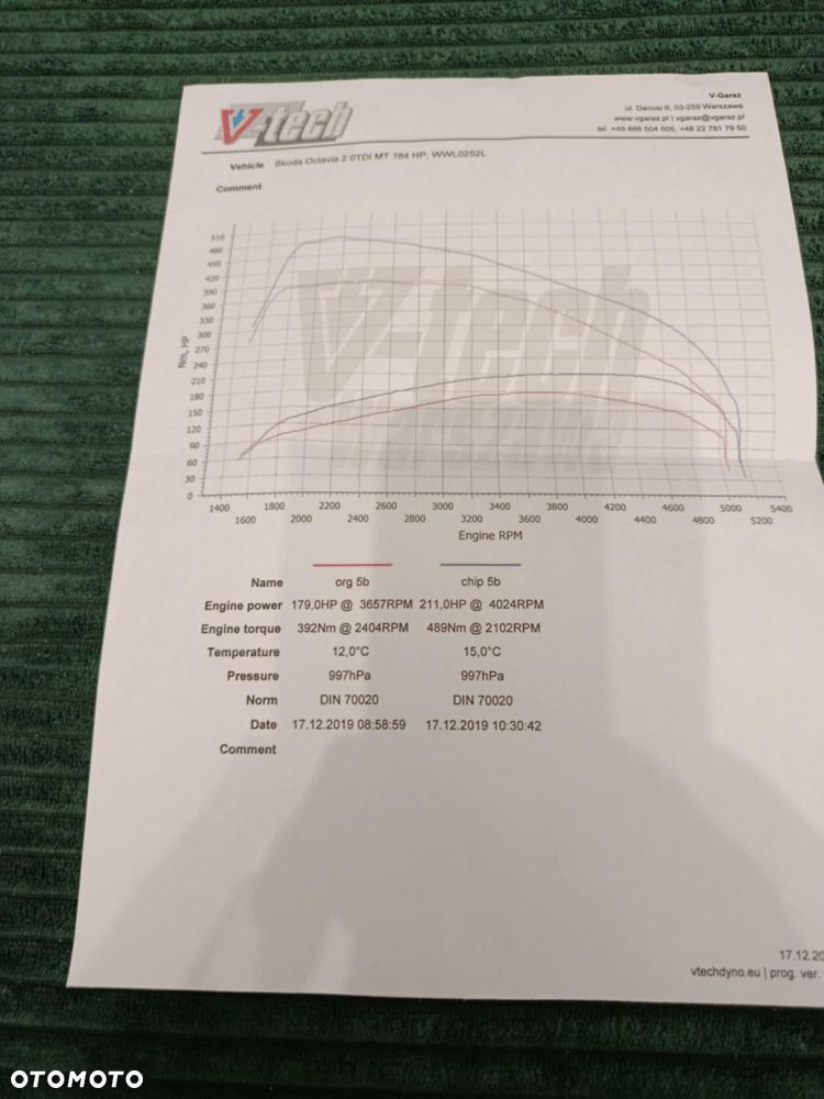 Skoda Octavia 2.0 TDI RS - 2