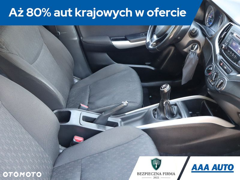 Suzuki Baleno - 10