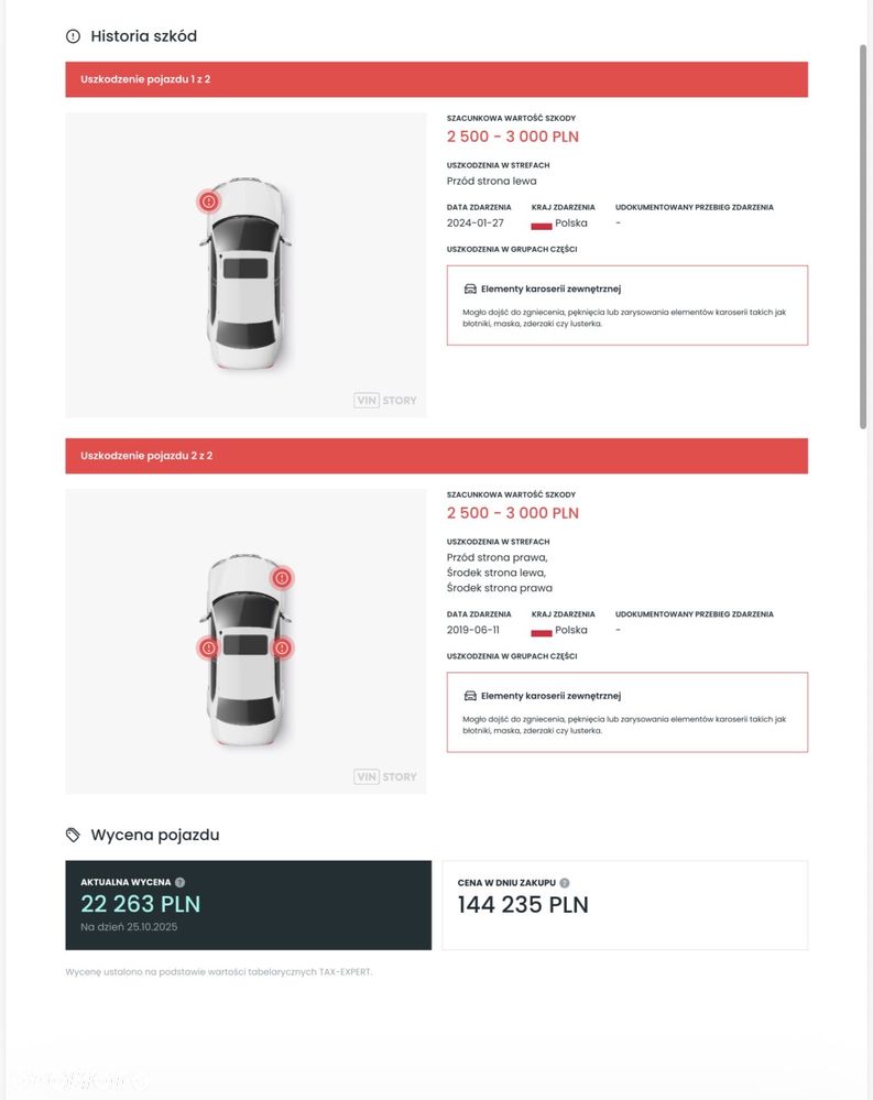 Ford Mondeo 2.0 TDCi Titanium MPS6 - 18