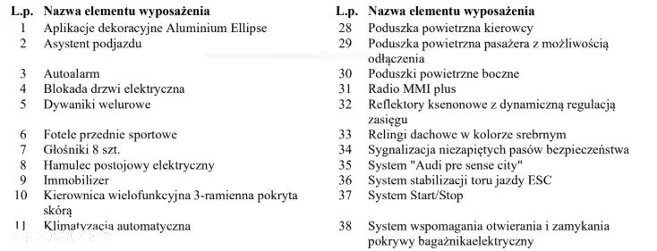 Audi A4 Avant 1.4 TFSI S tronic sport - 39
