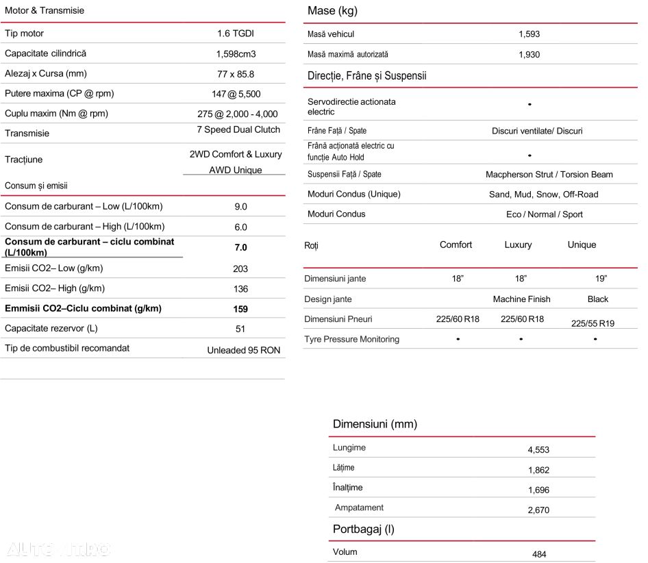 Chery Tiggo 7 1.6 TGDI 7DCT Luxury - 37