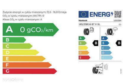 BYD Dolphin Surf - 33