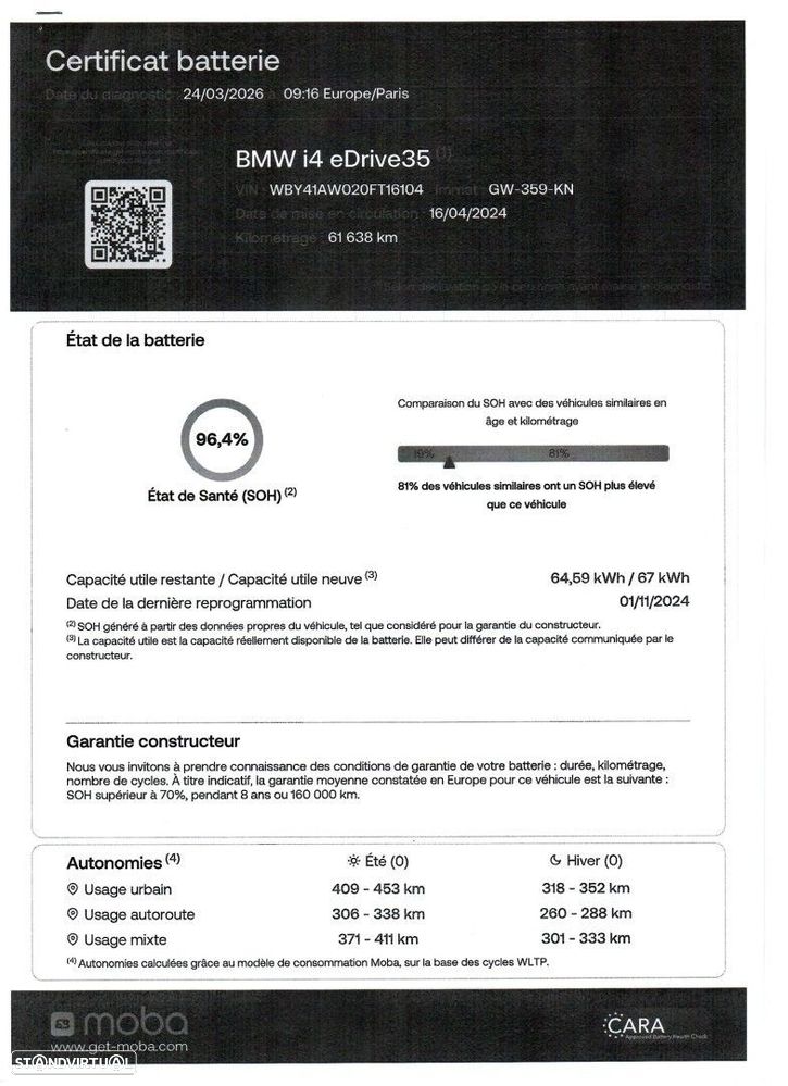 BMW i4 eDrive35 - 21