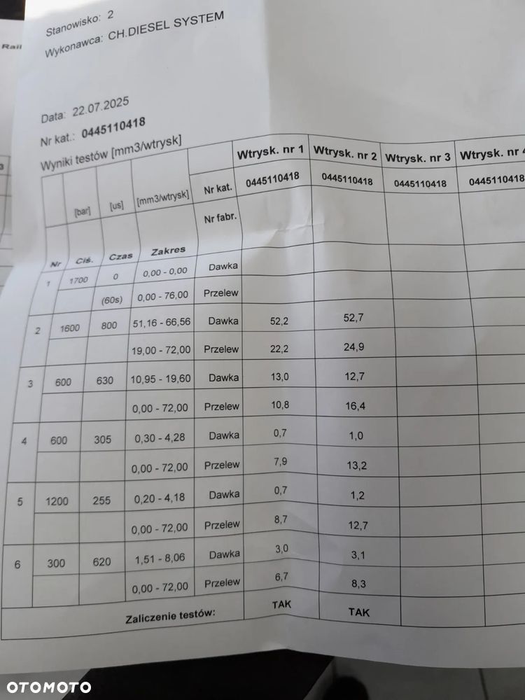 Wtryski komplet sprawdzone Iveco Daily 2.3 HPI 0445110418 - 2