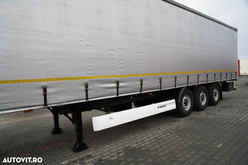 Wielton CORTINĂ / STANDARD / AXĂ CULISANTĂ / CORTINĂ ARMATĂ - 10