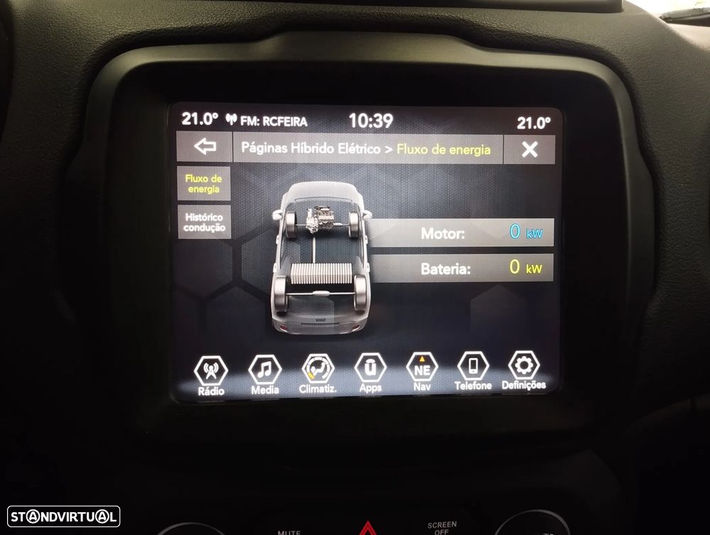 Jeep Renegade 1.5 TG e-Hybrid Longitude DCT - 21