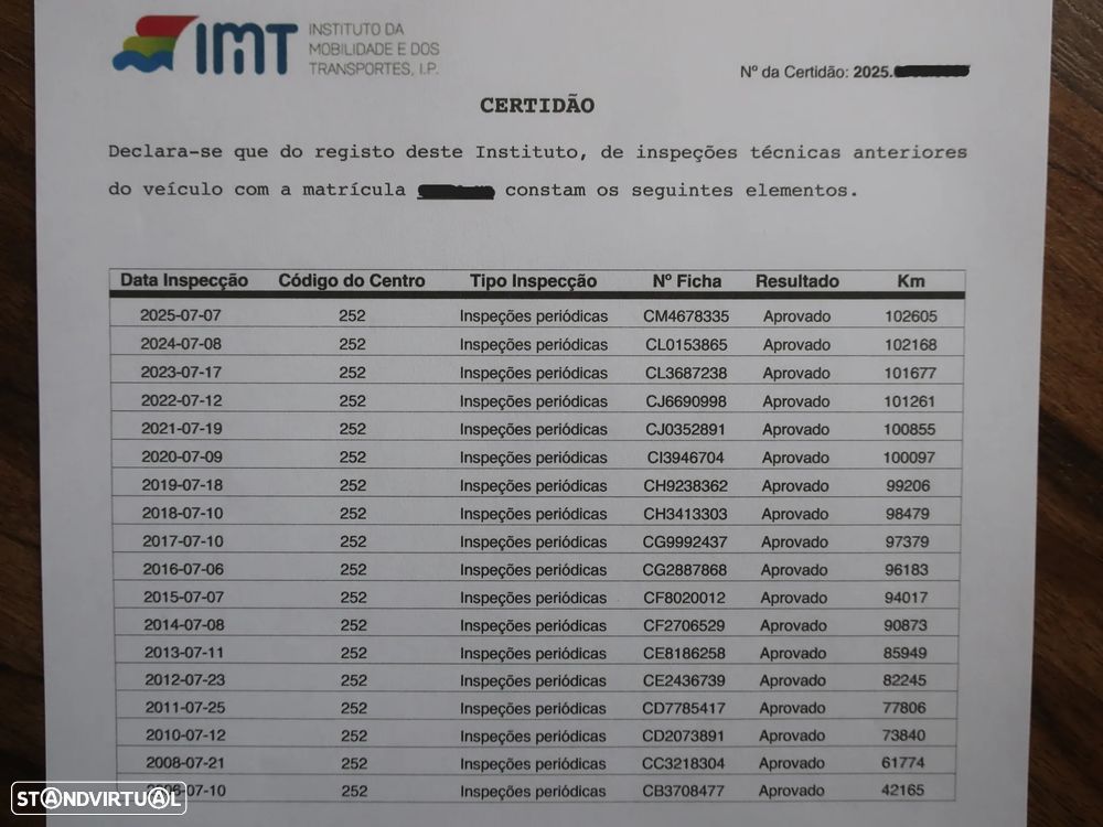 VW Passat 1.9 TDi Confortline - 25