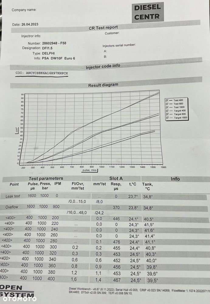 Wtryskiwacz 28602948 9674984080 PEUGEOT Delphi - 3