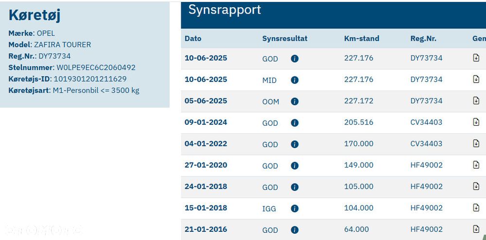 Opel Zafira 1.4 Turbo (ecoFLEX) Start/Stop Business Edition - 4