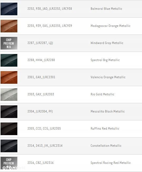 ZAŚLEPKA SPRYSKIWACZA RANGE ROVER VOGUE 18- KOLORY - 11