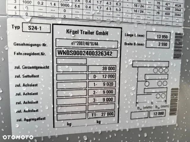 Kögel KURTYNA, SAF, CONTI, DACH PODNOSZONY - 22