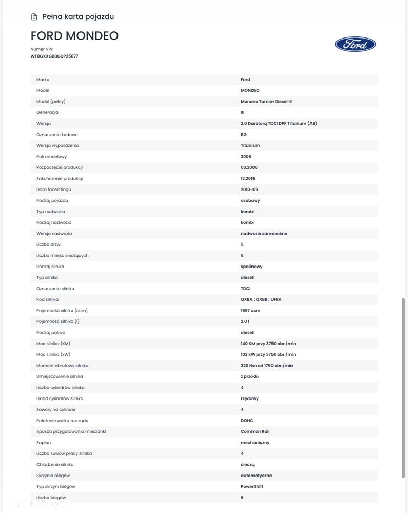 Ford Mondeo 2.0 TDCi Titanium MPS6 - 20