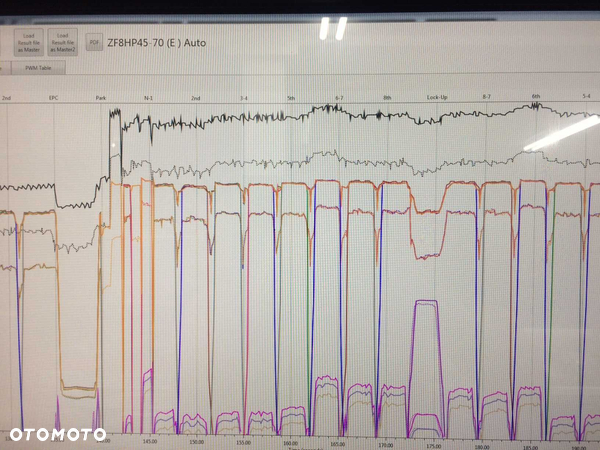 Diagnostyka sterownika 8HP45-70 Bmw, Audi, Jaguar, Land Rover, VW