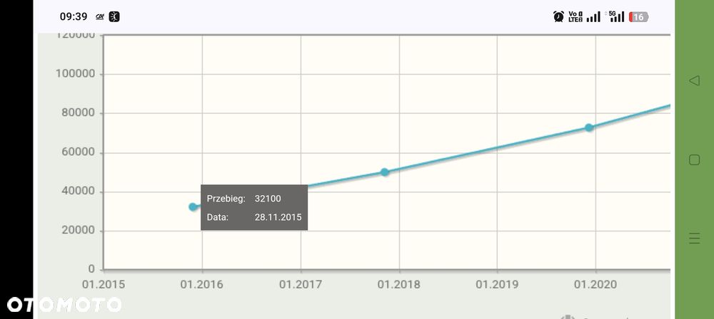 Chevrolet Cruze 1.8 LT - 32