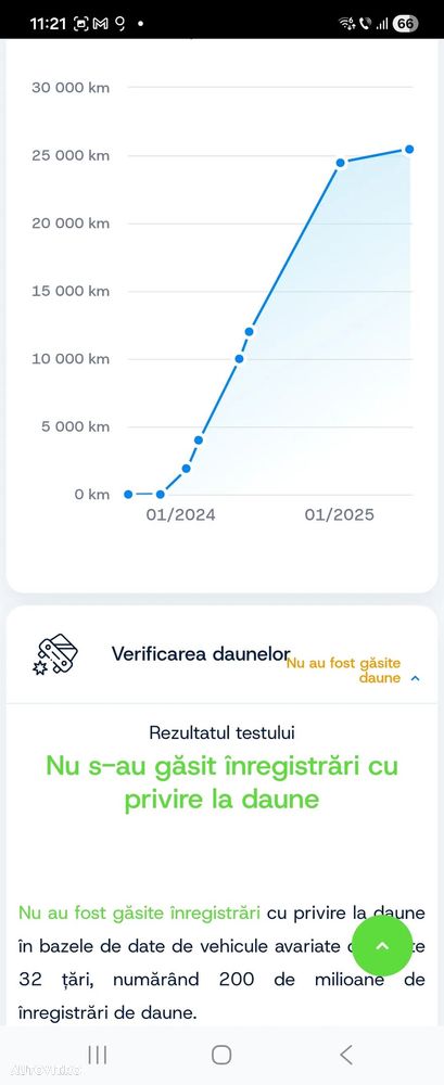 BMW M4 Competition M xDrive - 16