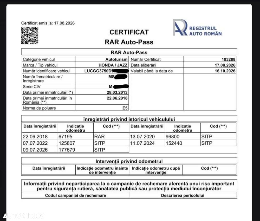 Honda Jazz - 17