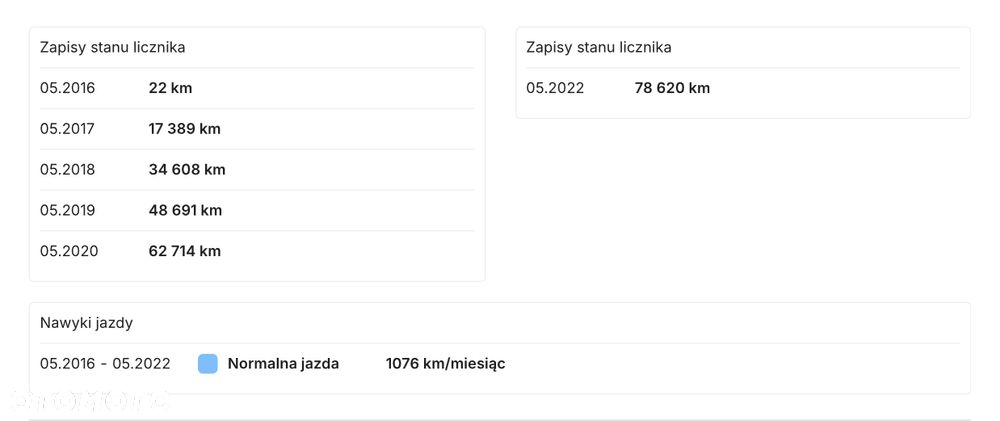 Ford Focus 1.0 EcoBoost Titanium - 38