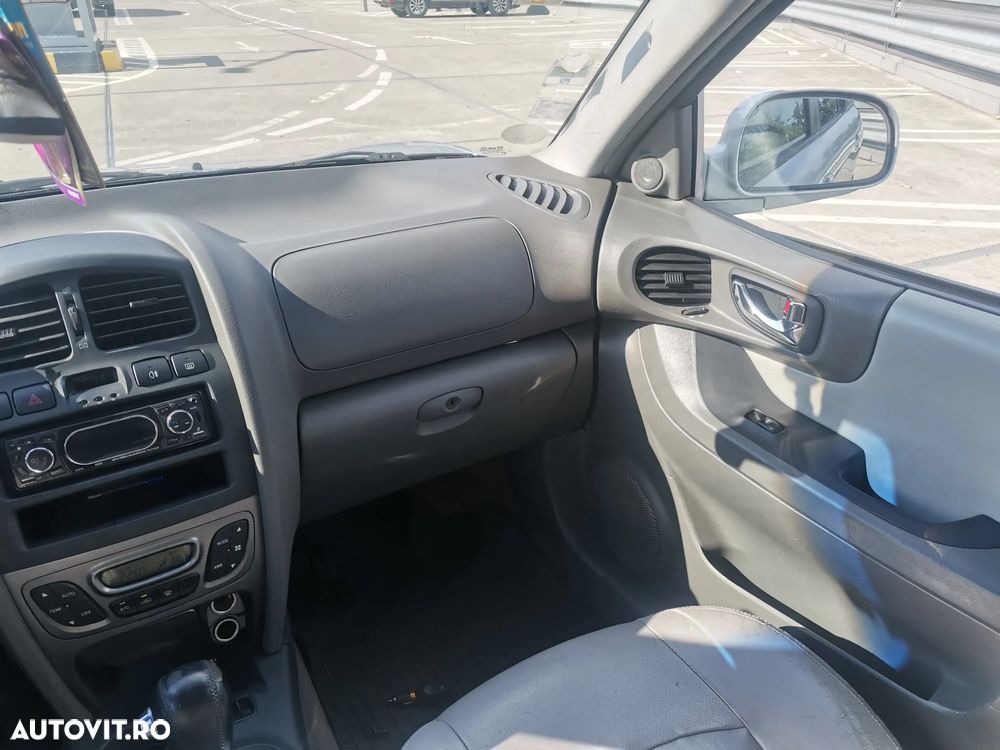 Hyundai Santa Fe - 17