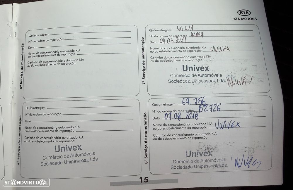 Kia Sorento 2.2 CRDi TX Aut. - 19