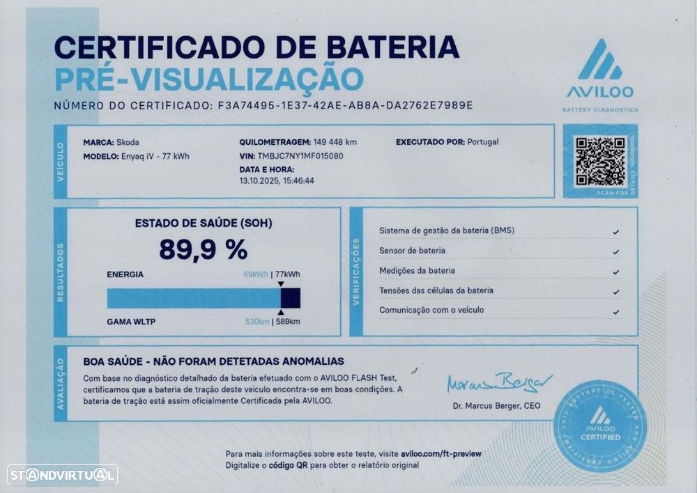 Skoda Enyaq iV 80 - 48