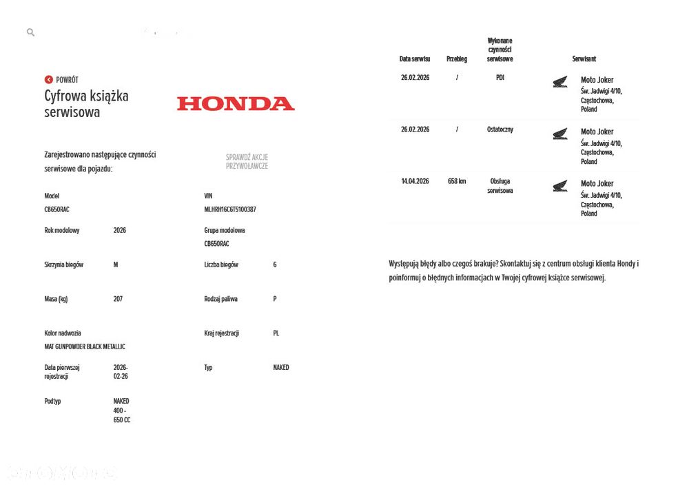 Honda CB - 16