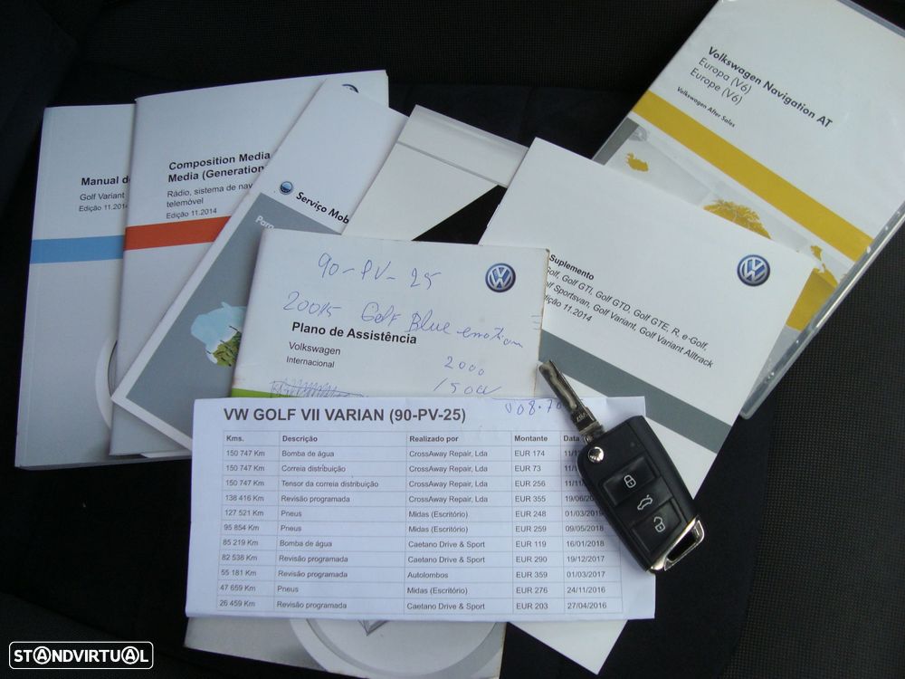 VW Golf - 31