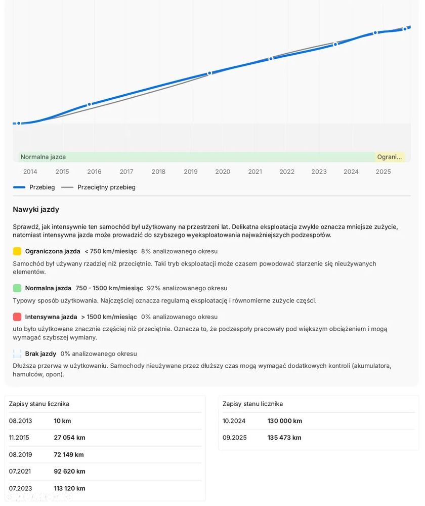 Opel Mokka 1.4 T Cosmo S&S 4x4 - 35