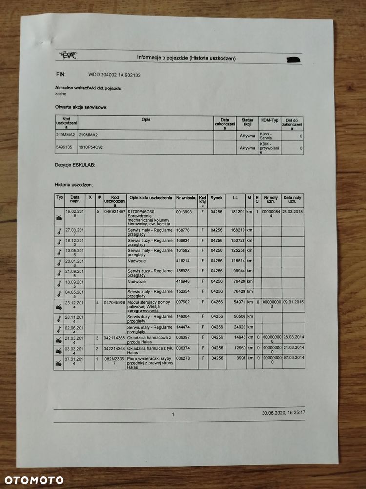 Mercedes-Benz Klasa C 220 CDI 7G-TRONIC Avantgarde Edition - 25