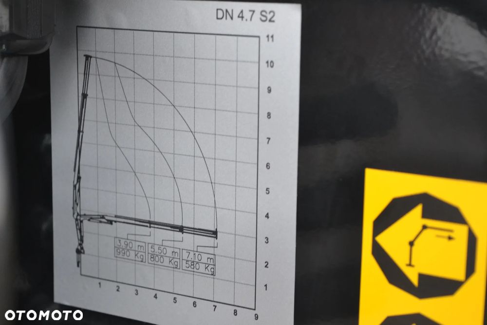 Żuraw HDS DN 4.7 S2 Fabrycznie nowy PROMOCJA FASSI HMF PM Palfinger Hiab HC Sterowanie radiowe - 5