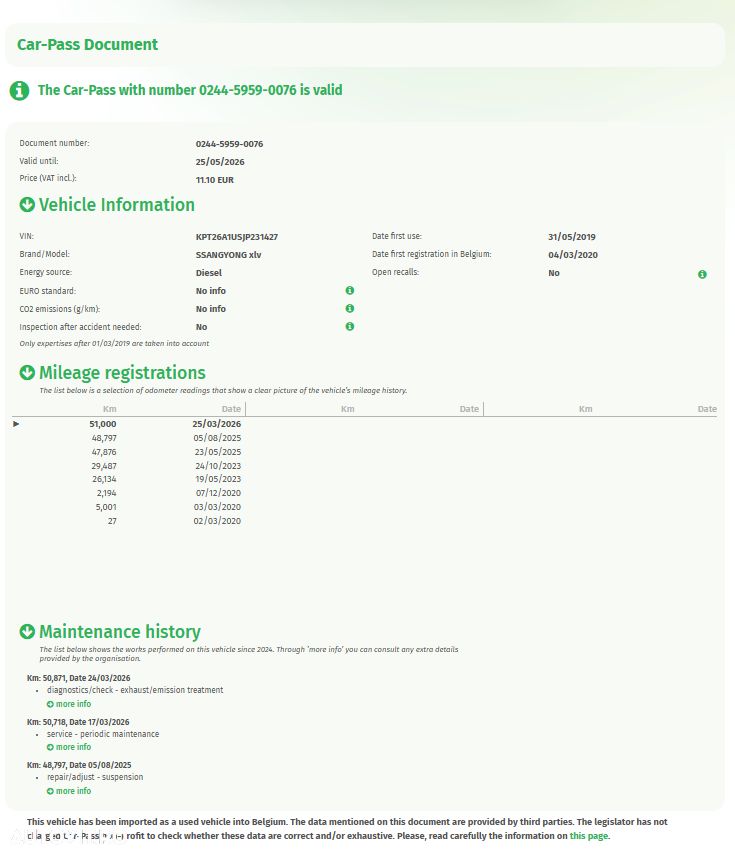 SsangYong XLV - 21