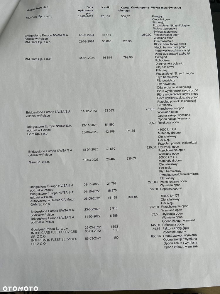 Kia Ceed 1.0 T-GDI S - 33