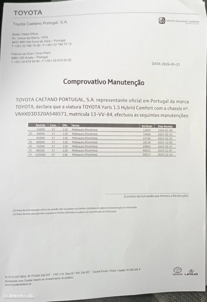 Toyota Yaris 1.5 HSD Comfort+P.Style - 27