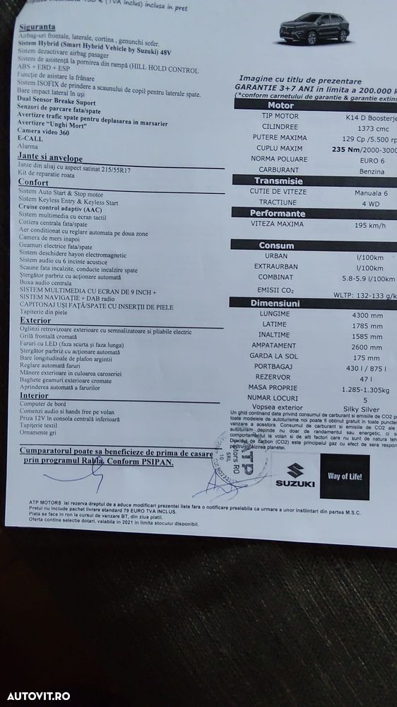 Suzuki SX4 - 12