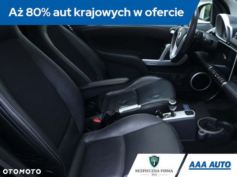 Smart Fortwo - 11