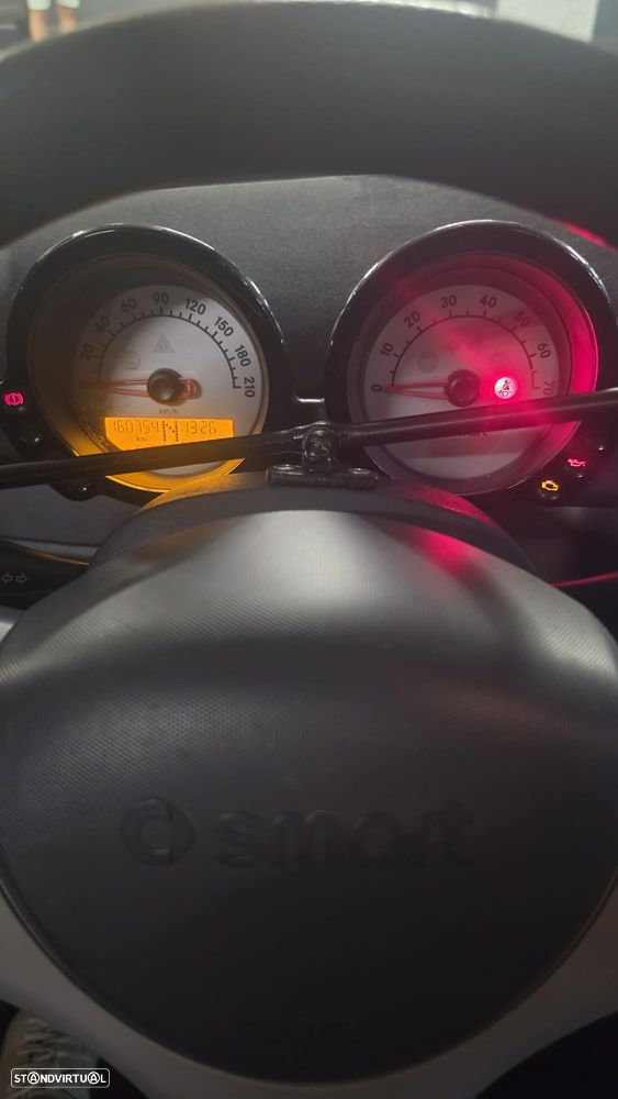 Smart ForFour Pulse 95 Softouch Plus - 7