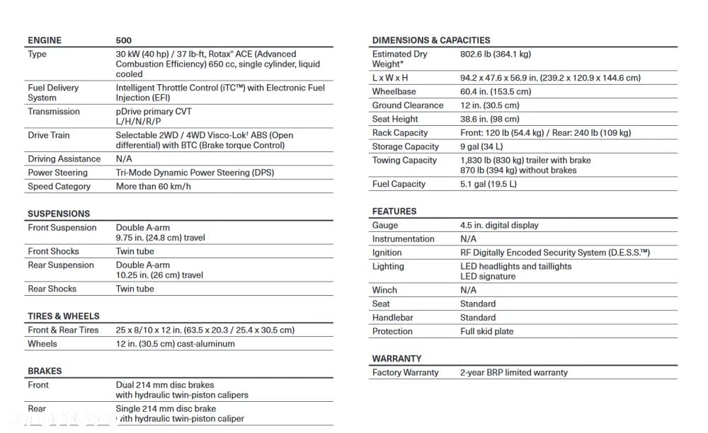 Can-Am Outlander - 3