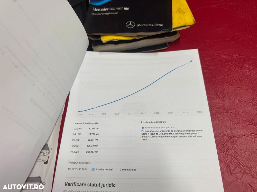 Mercedes-Benz C 250 (BlueTEC) d 7G-TRONIC AMG Line - 41