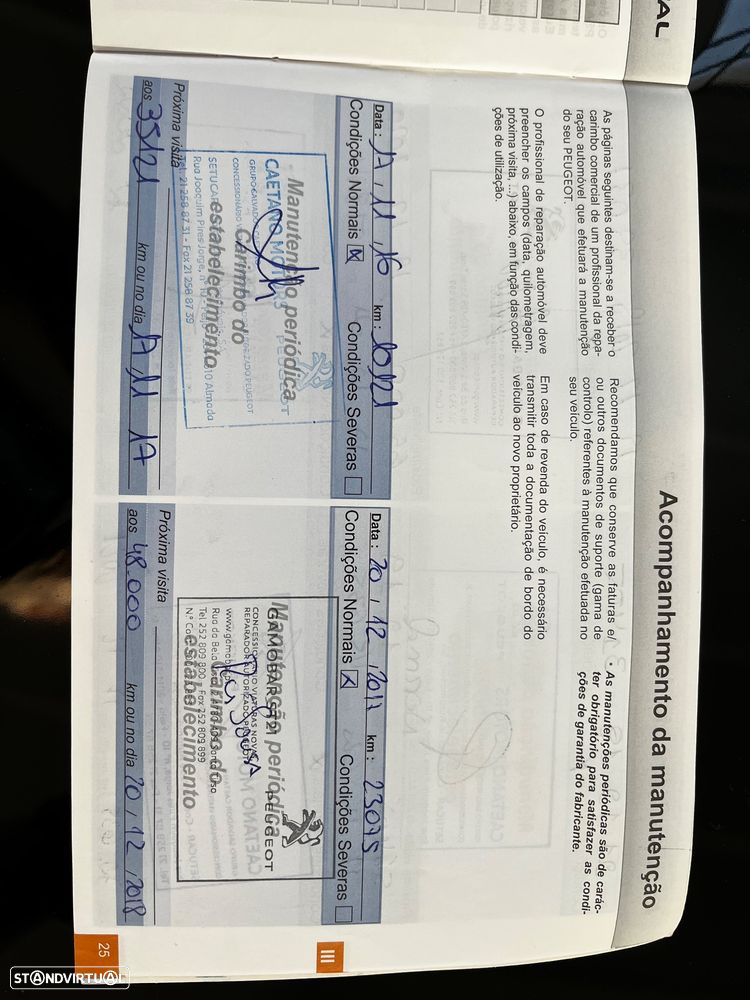 Peugeot 2008 1.6 BlueHDi Style - 20