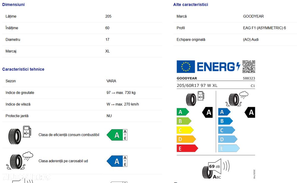 Vand 4 anvelope vara Goodyear Eagle F1 Asymmetric 6 205/60 R17 DOT 25 - 7