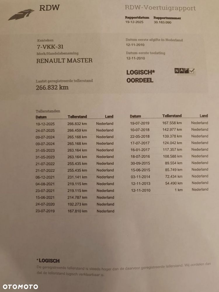 Renault MASTER - 18