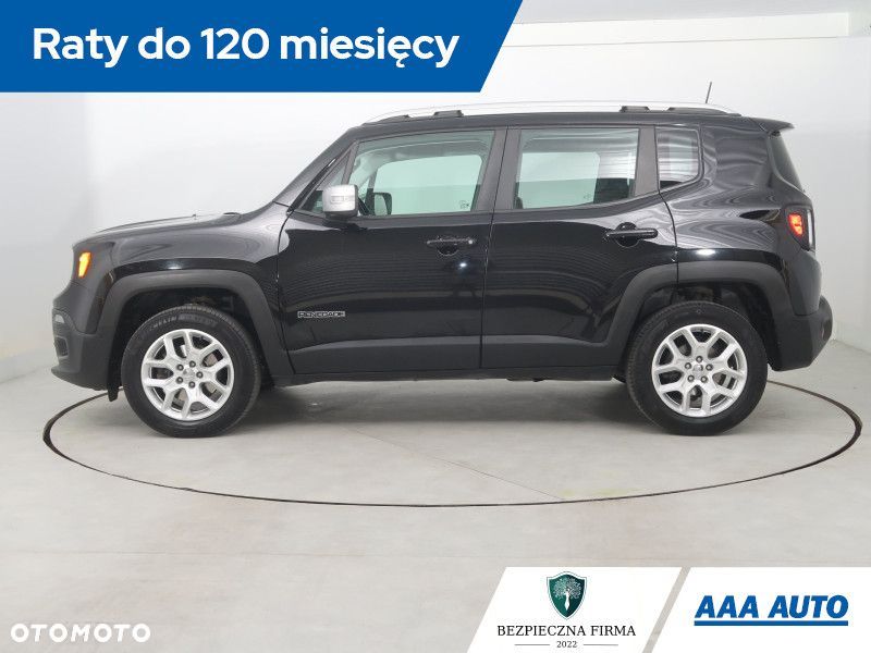 Jeep Renegade - 4