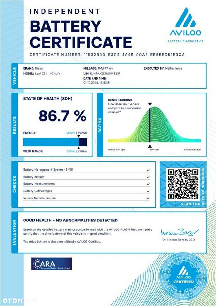 Nissan Leaf 40 kWh N-Connecta - 16